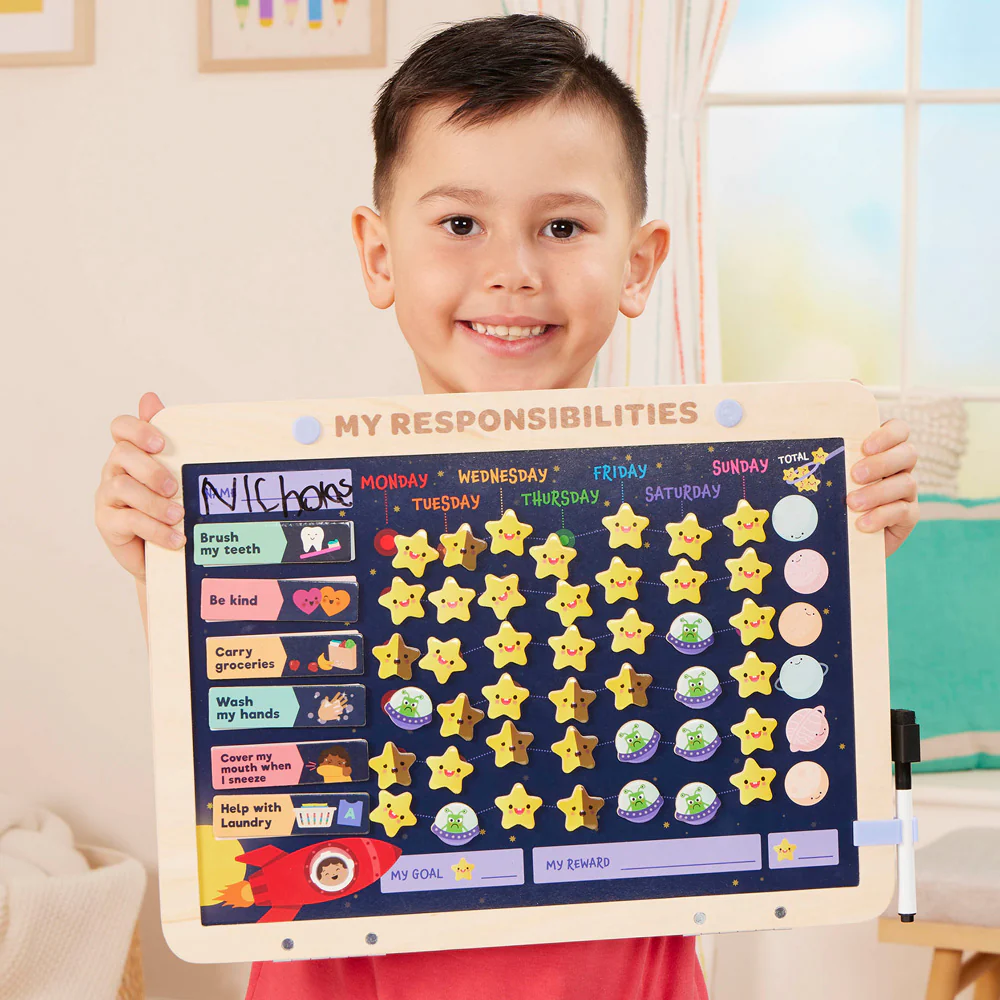 Magnetic Responsibility Chart - Image 26