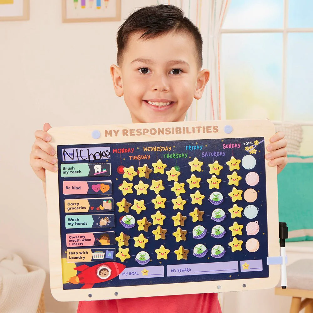 Magnetic Responsibility Chart - Image 9